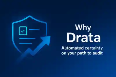 Why Drata Esm W400