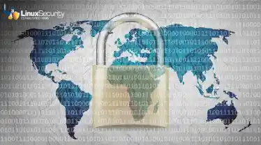 14.Lock Code WorldMap Esm H208