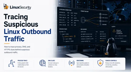 How To Diagnose Suspicious Outbound Connections On Linux Servers Hero Esm H240