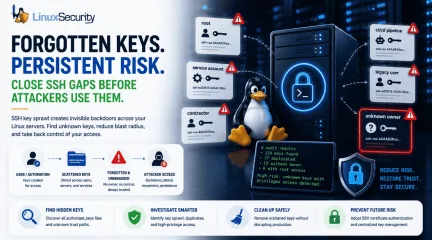 SSH Forgotten Keys Persistend Risk Esm H240
