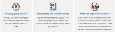 ManageEngine4 Esm W400