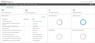 ManageEngine5 Esm W400