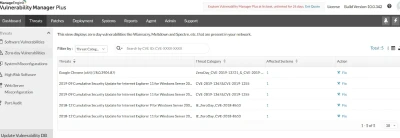 ManageEngine6 Esm W400