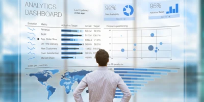 Analytics Dashboard Esm W400
