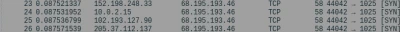 Nmap Firewall Evasion6 Esm W400