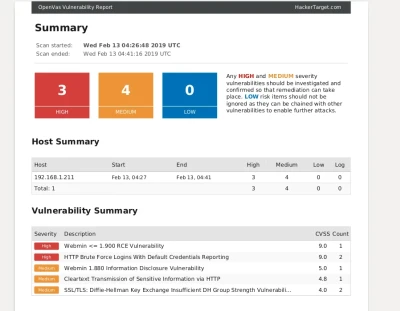 Openvas Pdf Report Esm W400