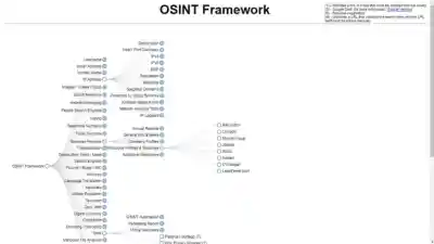 OSINT Framework 727x409 Esm W400