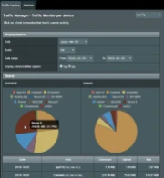 Asuswrt Merlin IPTraffic Stats 180x196 Esm W180