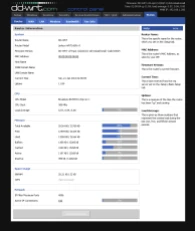 Dd Wrt Firmware Screenshot 195x231 Esm W195