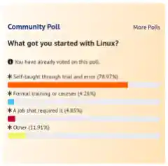 Polls Homepage 240x237 Esm W240