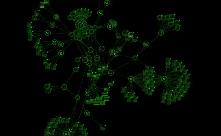 Hacking Campaign Malware Botnet Graph Esm H267
