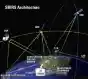 SBIRS Architecture Esm H79