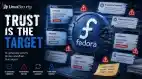 Fedora Hero Esm H79