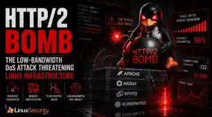 Http2 Bomb Hero  Esm H170