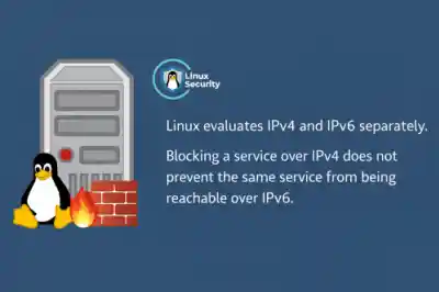 Linux Firewall Ipv6 Behavior Esm W400