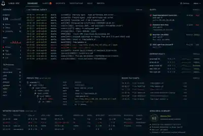 Linux Ssh Dashboard Esm W400