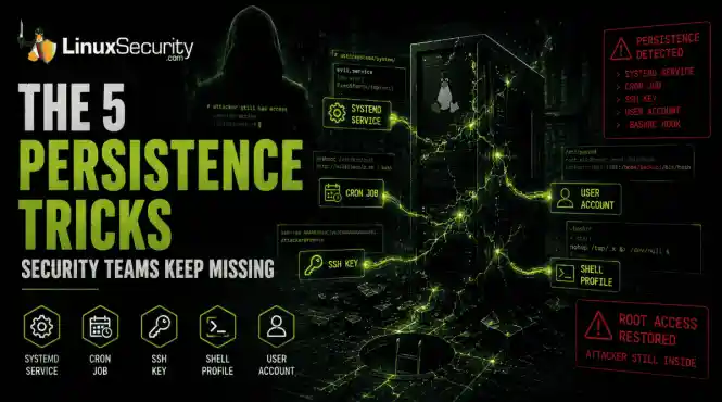 Persistence Tricks Hero Esm H370