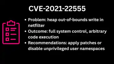 CVE 2021 22555 500x281 Esm W400