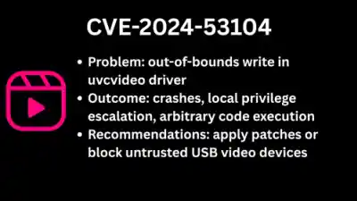 CVE 2024 53104 500x281 Esm W400