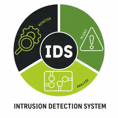 IDS 600x600 Esm W400