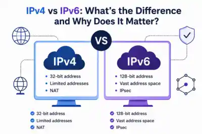 I Pv4 Vs I Pv6 IPv4 Vs IPv6 600x400 Esm W400