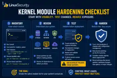 Kernel Module Hardening Checklist 600x400 Esm W400