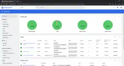 Kubernetes Dashboard Example Kubernetes Dashboard Example 600x320 Esm W400