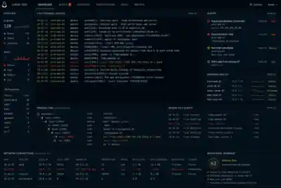 Linux Ssh Dashboard 600x400 Esm W400