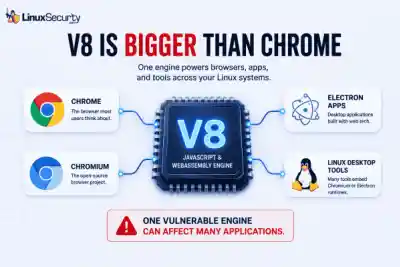 V8 Is Bigger Than Chrome 600x400 Esm W400