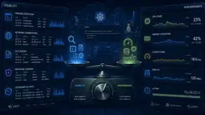 Visability Vs Runtime  600x338 Esm W400