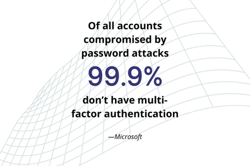 User authentication vulnerabilities in open-source projects