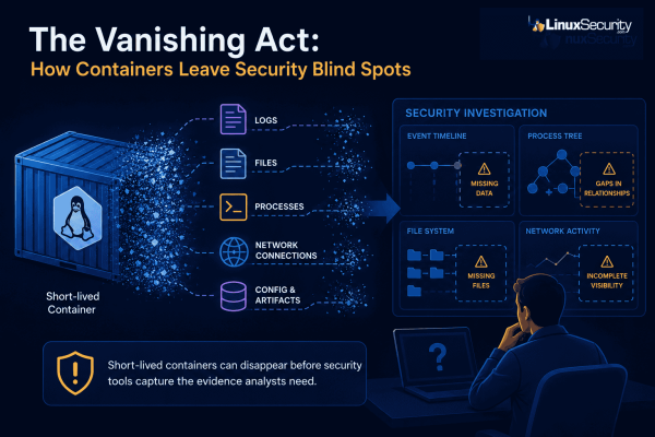 How Containers Leave Security Blind Spots 600x400