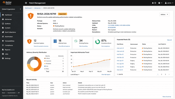 Linux Dashboard Showing RHSA 2026 16799 600x338