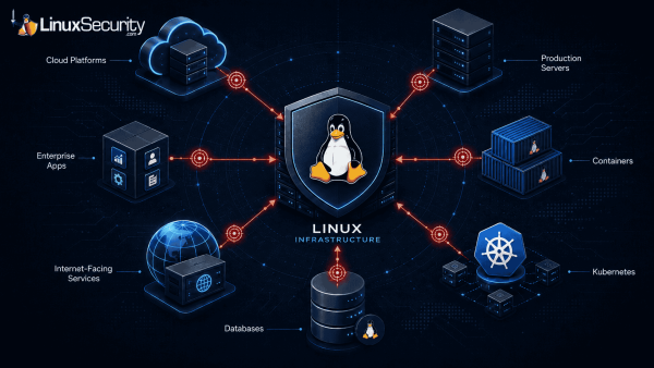 Linux Infrastructure 2026 600x338