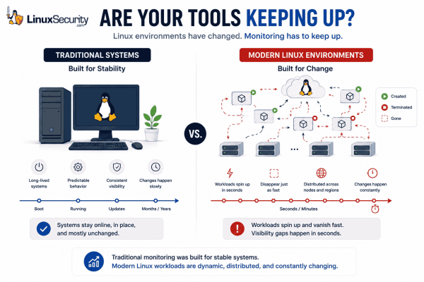 Traditional Linux Systems Vs Modern Linux Environments 600x400