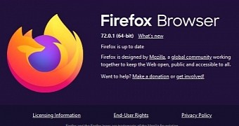 What Is Fingerprinting And How Firefox Blocks It
